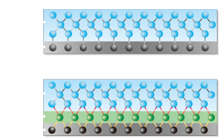 Acceleratorなしとありの場合の構造図