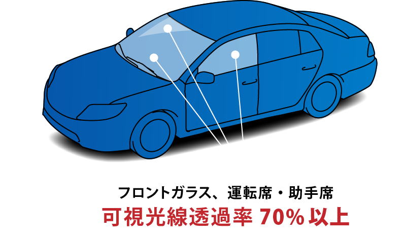 可視光線透過率70%以上