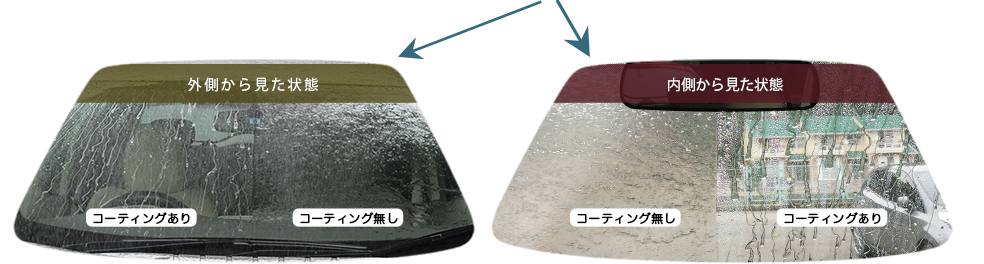 外側から見た状態・内側から見た状態